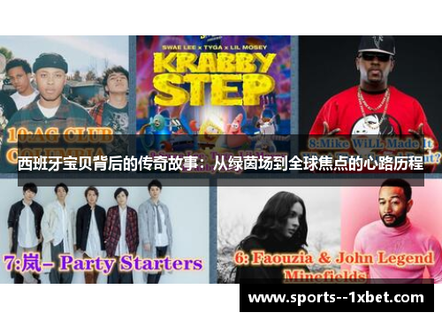 西班牙宝贝背后的传奇故事:从绿茵场到全球焦点的心路历程 西班牙宝贝背后的传奇故事:从绿茵场到全球焦点的心路历程