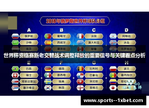 世界杯资格赛新老交替战术调整释放的重要信号与关键看点分析 世界杯资格赛新老交替战术调整释放的重要信号与关键看点分析