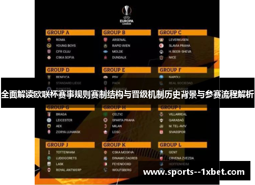 全面解读欧联杯赛事规则赛制结构与晋级机制历史背景与参赛流程解析 全面解读欧联杯赛事规则赛制结构与晋级机制历史背景与参赛流程解析