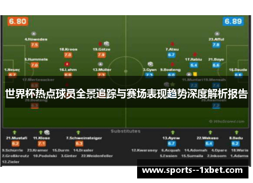 世界杯热点球员全景追踪与赛场表现趋势深度解析报告 世界杯热点球员全景追踪与赛场表现趋势深度解析报告