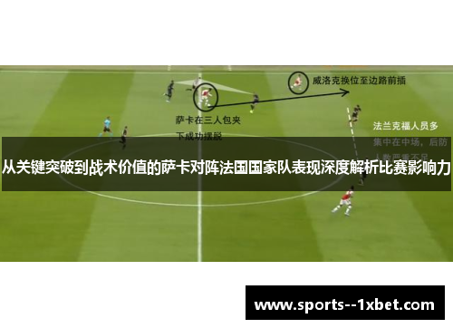 从关键突破到战术价值的萨卡对阵法国国家队表现深度解析比赛影响力