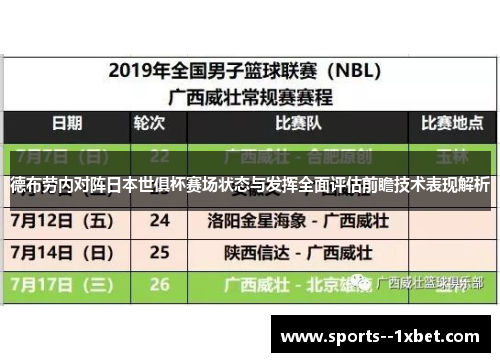 德布劳内对阵日本世俱杯赛场状态与发挥全面评估前瞻技术表现解析